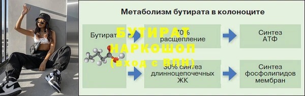 марки nbome Навашино